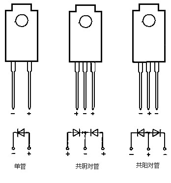 快恢復(fù)二極管測量-快恢復(fù)二極管檢測方法與注意事項(xiàng)-KIA MOS管