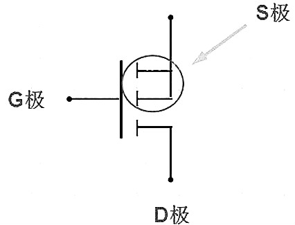 詳解場(chǎng)效應(yīng)管管腳圖接線圖、引腳、檢測(cè)方法、注意事項(xiàng)等-KIA MOS管