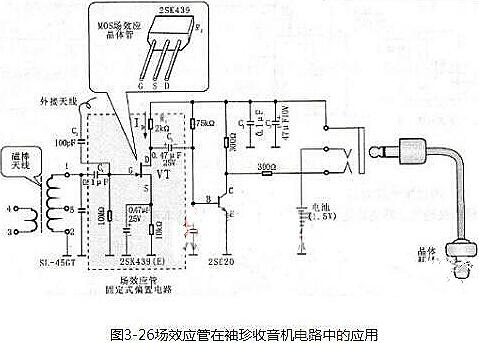 各種場效應管放大電路圖原理-場效應管放大電路識圖方法詳解-KIA MOS管