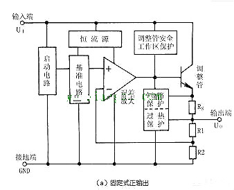三端穩壓管內部電路圖、典型應用電路圖與原理詳解-KIA MOS管