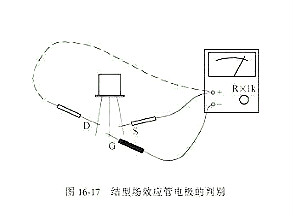 如何簡易判斷場效應管的質量？看這篇-KIA MOS管