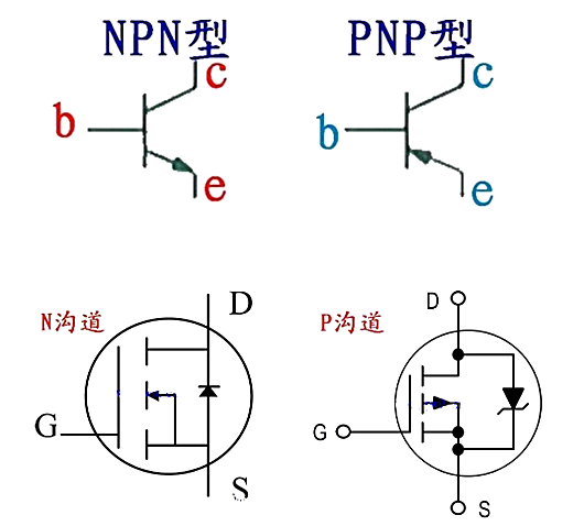 三極管，場效應(yīng)管，引腳