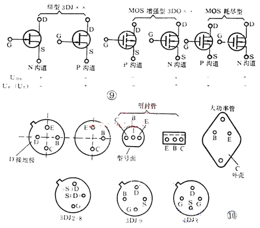 三極管，場效應(yīng)管，引腳