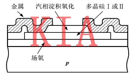 MOS，無源器件，電阻
