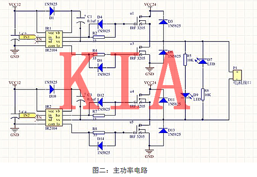 MOS管，直流電機，驅動電路