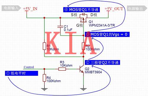 軟開啟，MOS管，電源開關電路