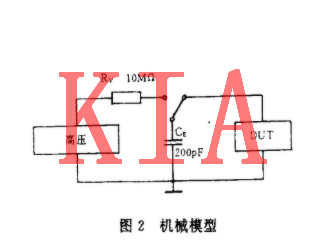 MOS集成電路，電過應力損傷