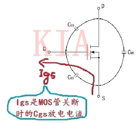 開關MOS電流波形
