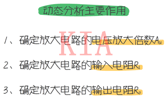 放大電路分析：三極管動態分析詳解-KIA MOS管