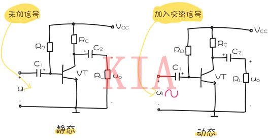 什么是三極管靜態工作點？以及作用分析-KIA MOS管