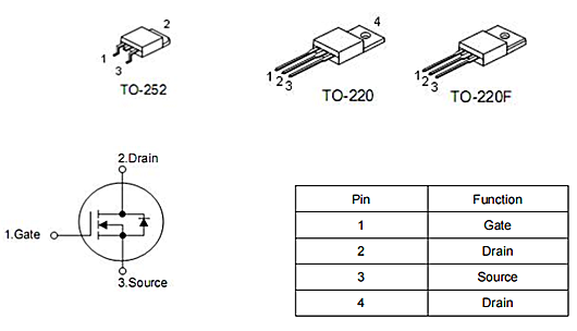 ?KIA超高壓MOSFET 1000-1500V，填補(bǔ)國內(nèi)空白-KIA MOS管