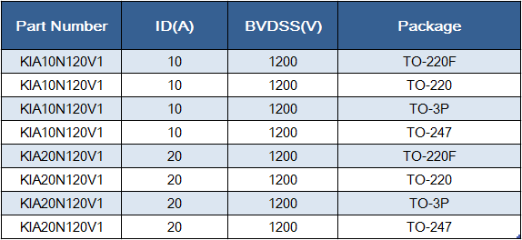 1200V MOS管KIA10N120V1、KIA20N120V1碳化硅場效應管-KIA MOS管