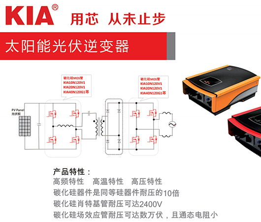光伏并網逆變器是什么？光伏并網逆變器工作原理-KIA MOS管