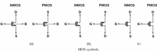 nmos和pmos的區別,nmos pmos怎么區分-KIA MOS管
