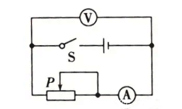 電源效率是什么？電源效率計算公式-KIA MOS管