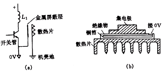 mos管散熱片要絕緣嗎,mos管散熱片要接地嗎？-KIA MOS管