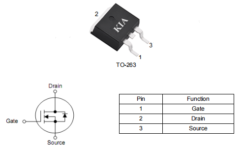 智能家居mos管,130a150v,KNB2915A場效應管參數資料-KIA MOS管