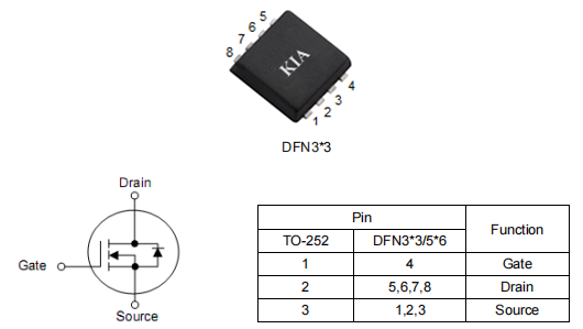 30a40vmos管,KNG8104A參數