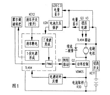 電動(dòng)車,有刷控制器,電路