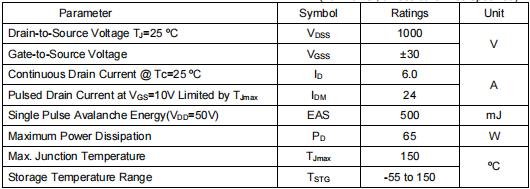 1000v場(chǎng)效應(yīng)管,KNF45100A