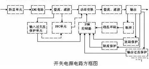應(yīng)急電源電路,mos管