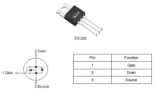 150a80vmos管,KNM2808A