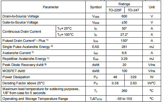 50a600v,60R065