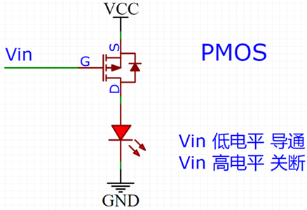 pmos的開啟電壓,pmos管的導通條件-KIA MOS管