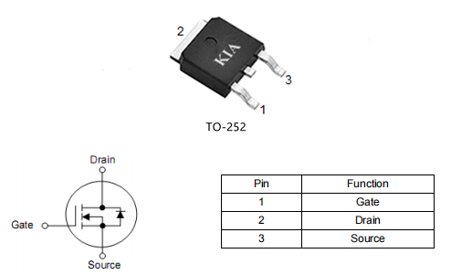 -100a-40v pmos,3204場效應管,KPD3204B參數資料-KIA MOS管