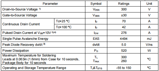 3530場(chǎng)效應(yīng)管,KNH3530A