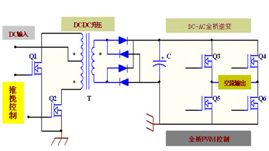 常見電路方案分享,限時特惠優質mos管型號-KIA MOS管