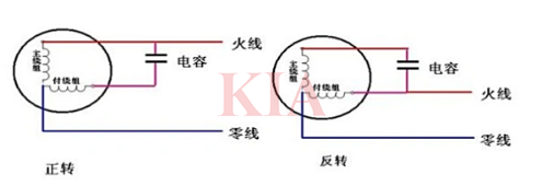 220v電機(jī)正反轉(zhuǎn),接線
