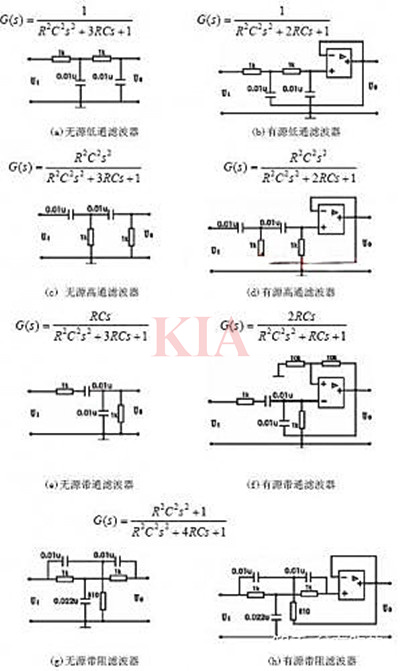 濾波電路四種基本類型,濾波器電路圖-KIA MOS管